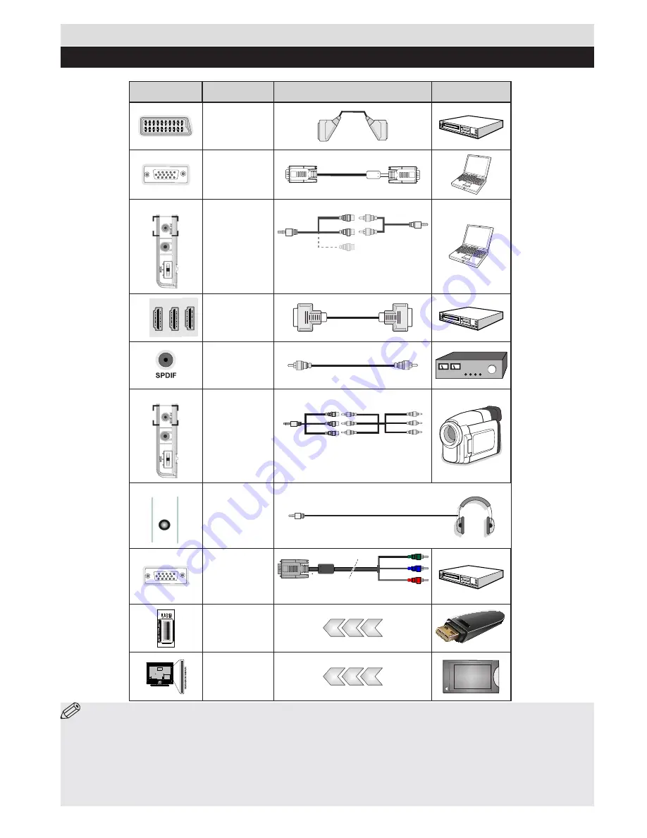 Finlux 42F7077-D Owner'S Manual Download Page 6