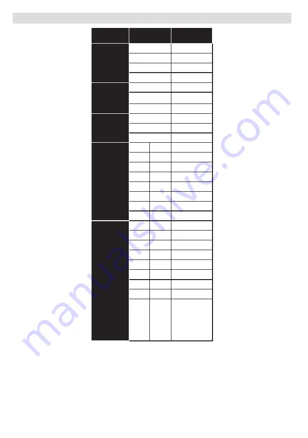 Finlux 42F8075-T Owner'S Manual Download Page 35