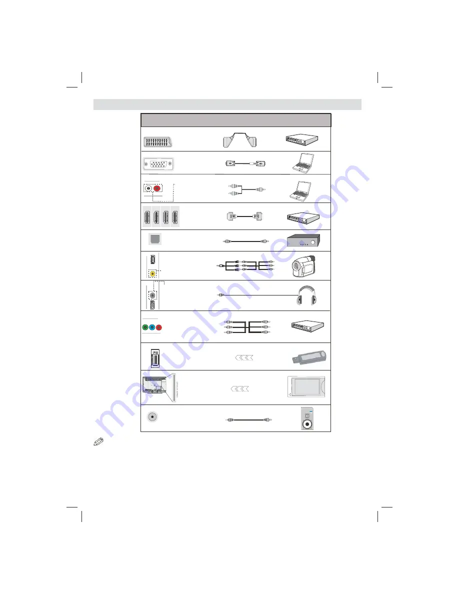 Finlux 42FLSKR170LHCD Скачать руководство пользователя страница 7