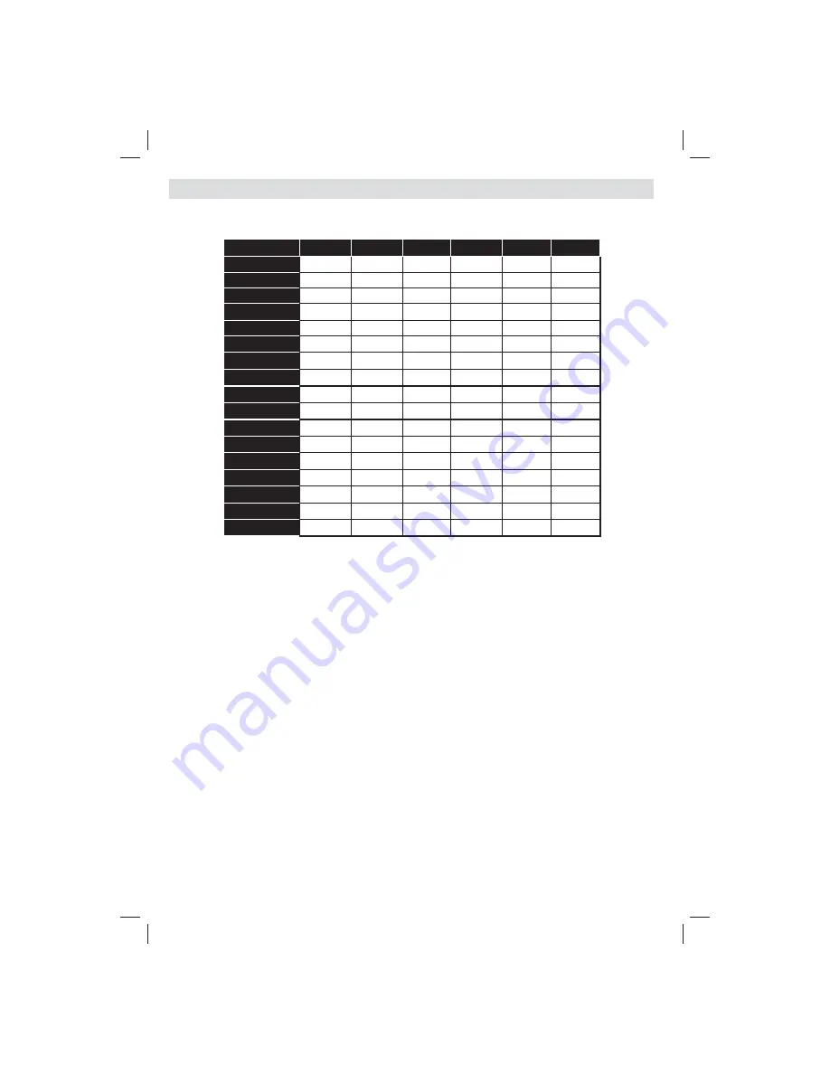 Finlux 42FLSKR170LHCD Owner'S Manual Download Page 61