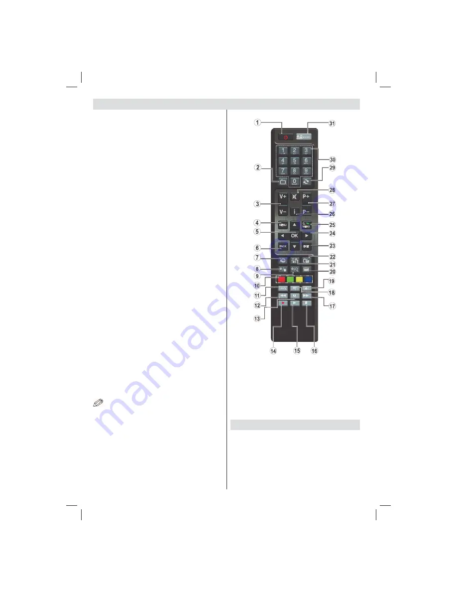 Finlux 42FLSKR170LHCD Owner'S Manual Download Page 69