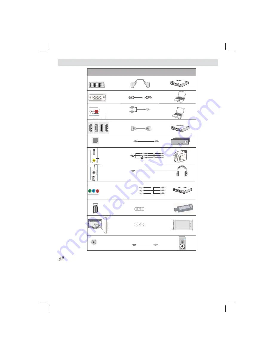 Finlux 42FLSKR170LHCD Owner'S Manual Download Page 70