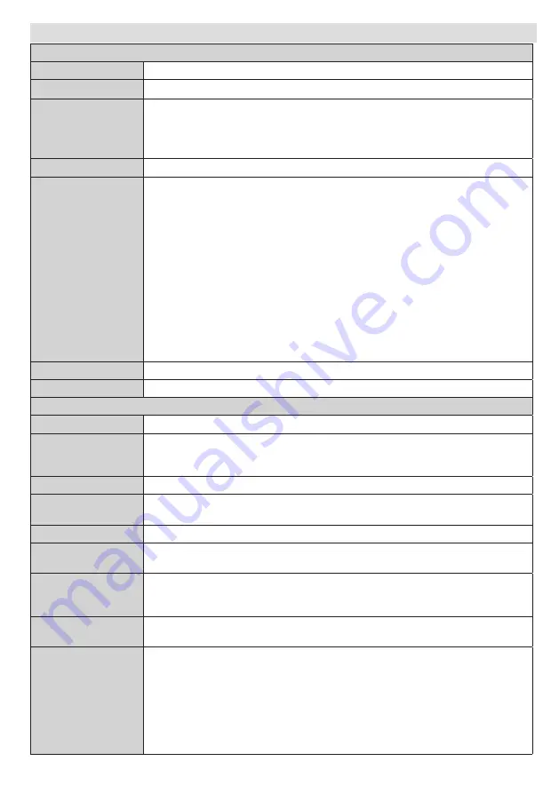 Finlux 42FLSY170LHD Owner'S Manual Download Page 48