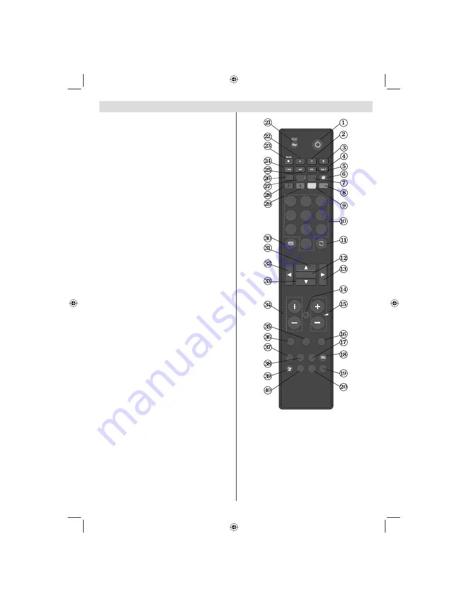 Finlux 42S7080 Owner'S Manual Download Page 6