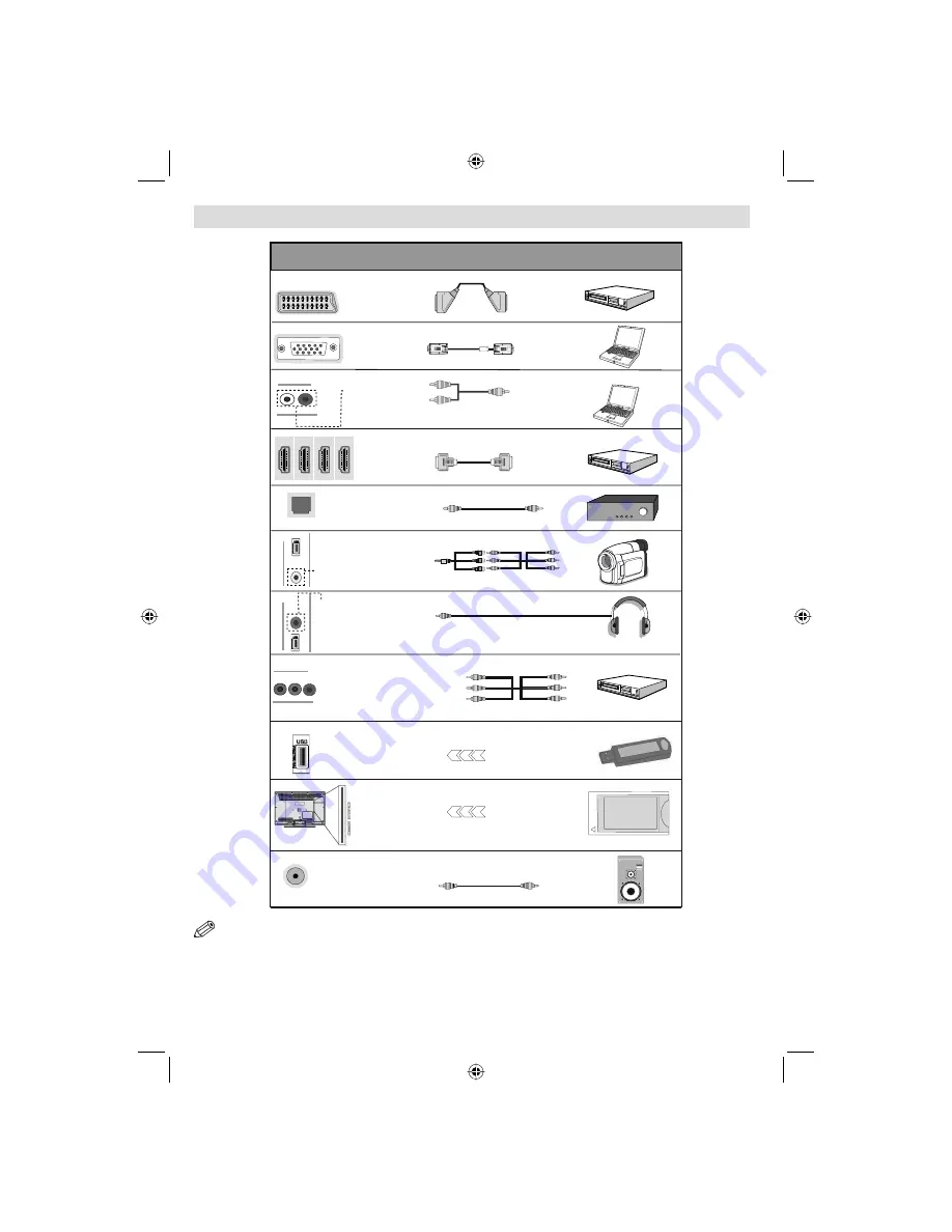 Finlux 42S7080 Скачать руководство пользователя страница 7