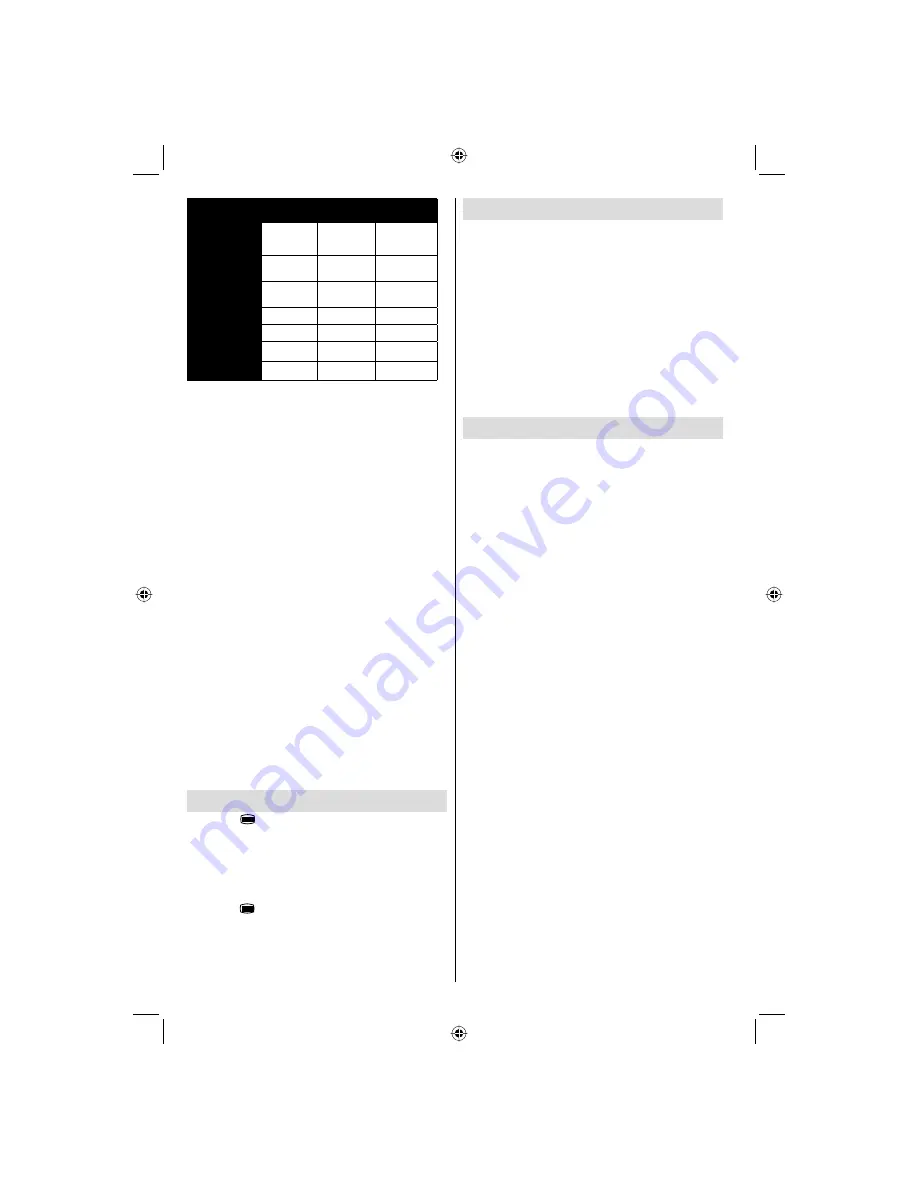 Finlux 42S7080 Owner'S Manual Download Page 19