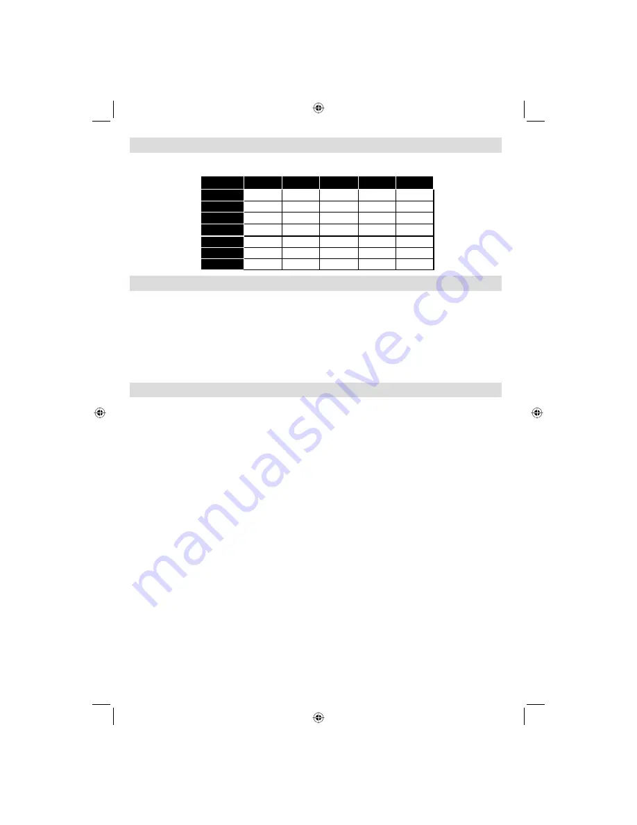 Finlux 42S7080 Owner'S Manual Download Page 23