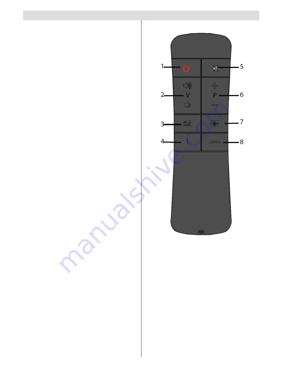 Finlux 42S9100-T Owner'S Manuel Download Page 7