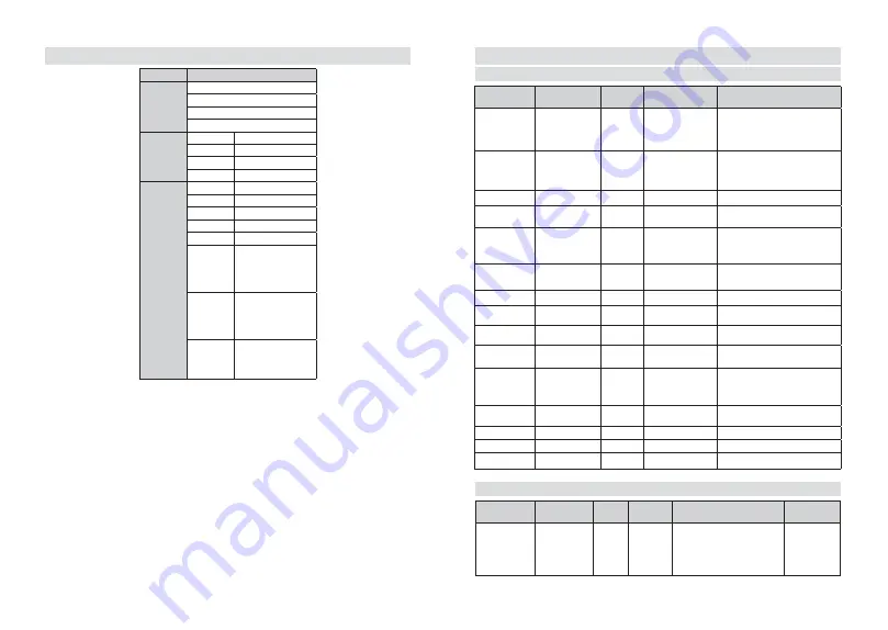 Finlux 43-FAE-9060 Owner'S Manual Download Page 49