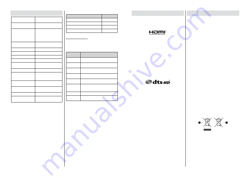 Finlux 43-FAF-9160 Скачать руководство пользователя страница 35