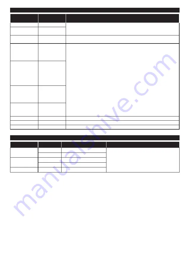 Finlux 43-FFA-5615 Скачать руководство пользователя страница 19