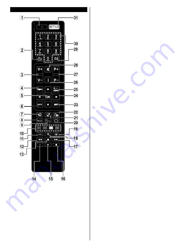 Finlux 43-FUB-8022 Owner'S Manual Download Page 9