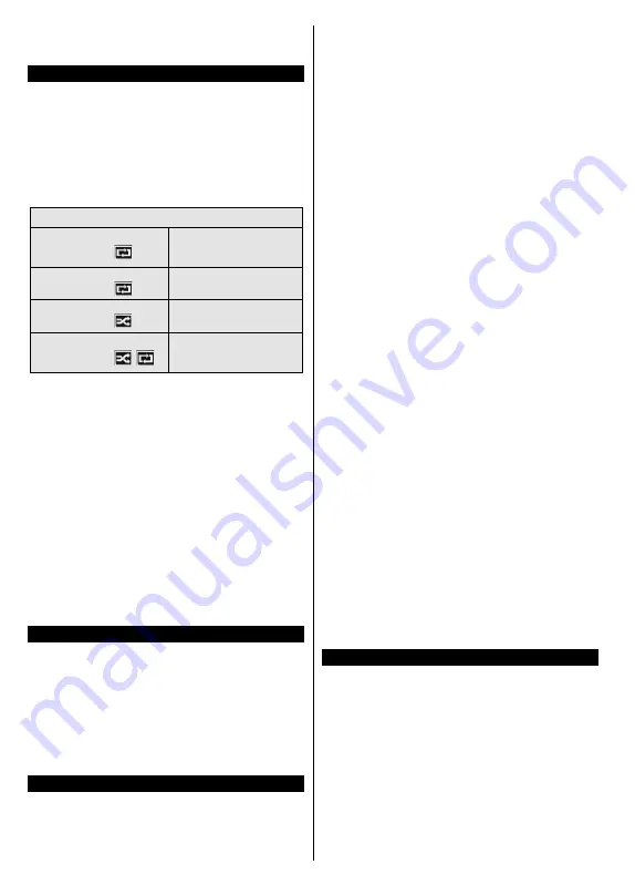 Finlux 43-FUB-8022 Скачать руководство пользователя страница 12