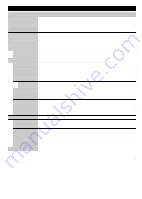 Finlux 43-FUB-8022 Owner'S Manual Download Page 13