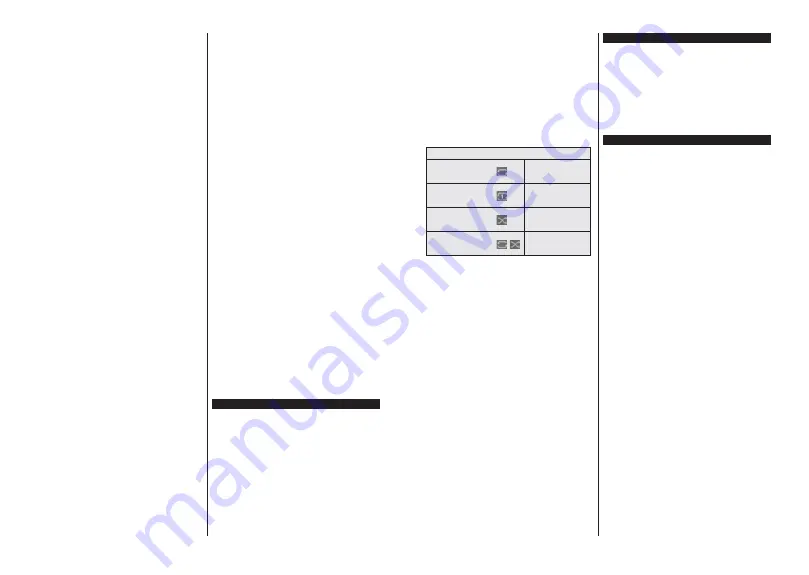 Finlux 43-FUF-7150 Owner'S Manual Download Page 45