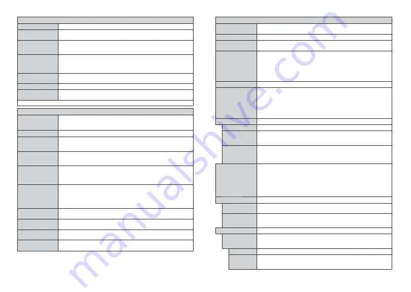 Finlux 43-FUF-7150 Скачать руководство пользователя страница 65