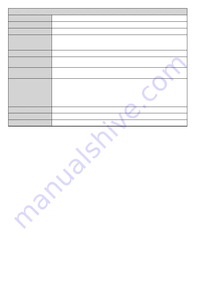 Finlux 43UT3E310B-T Owner'S Manual Download Page 14