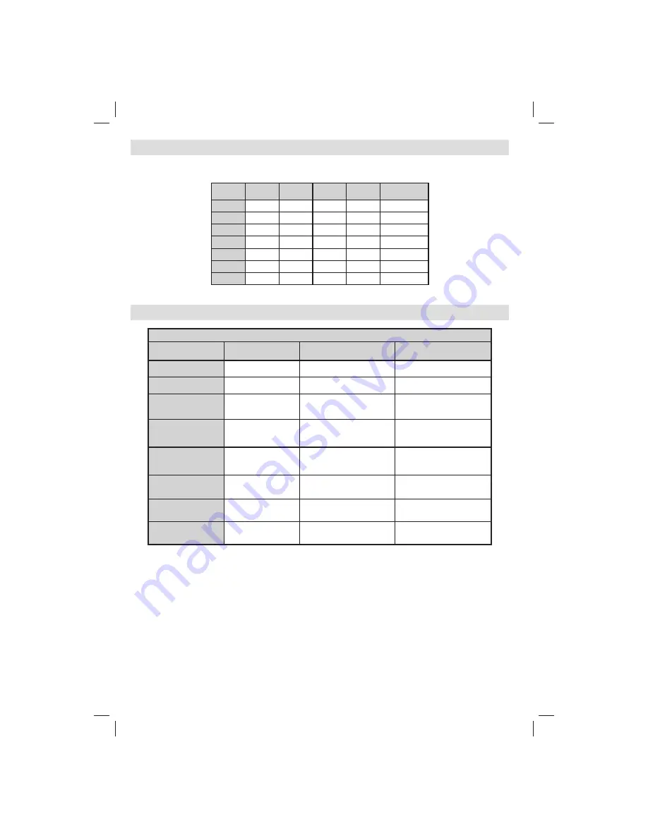 Finlux 46S6030-T Скачать руководство пользователя страница 41