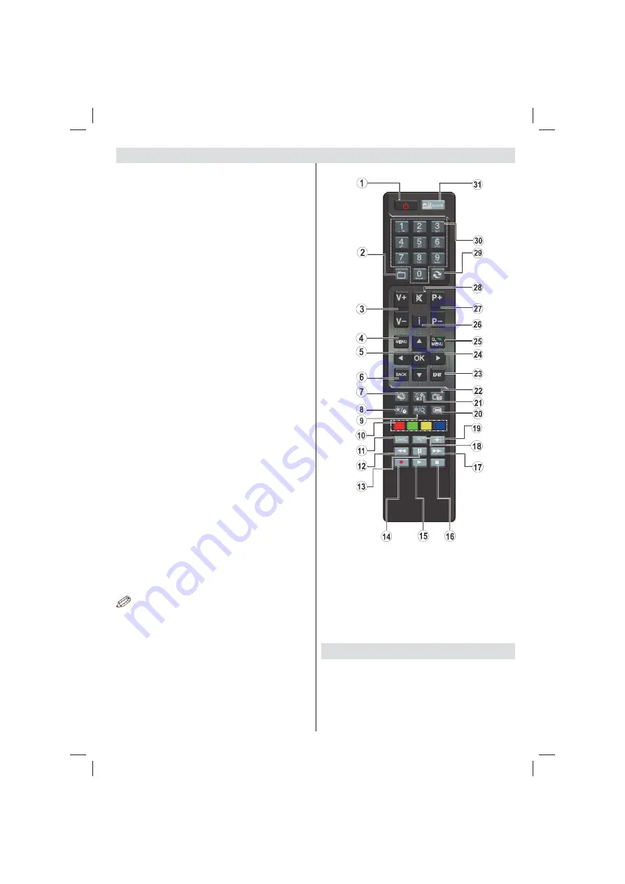 Finlux 47FLSKR170LHCD Owner'S Manual Download Page 38