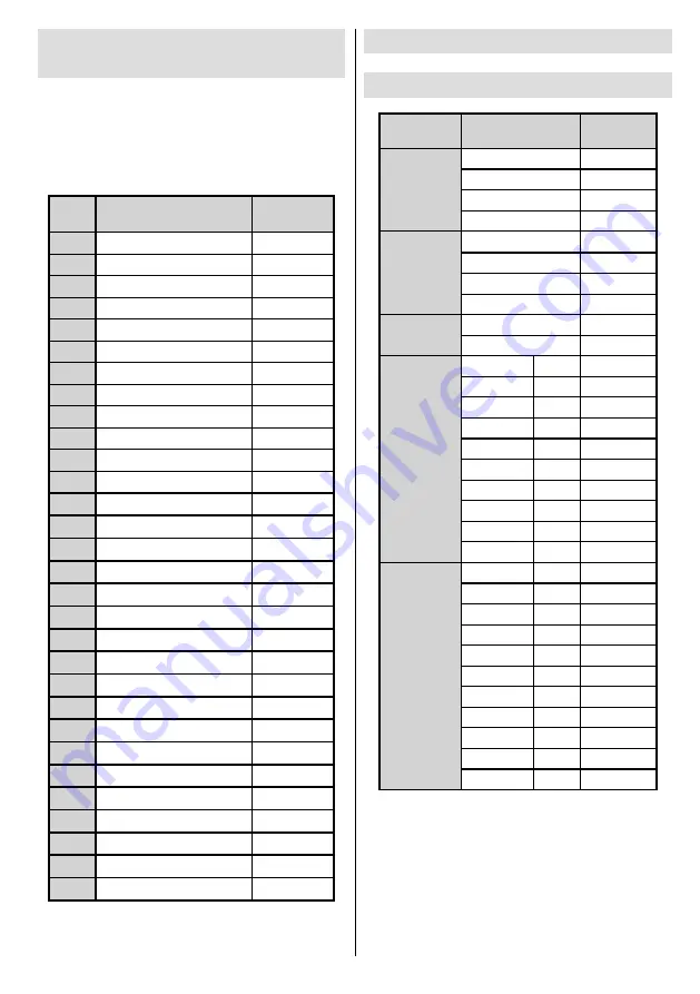 Finlux 47FLSKR910LH Owner'S Manual Download Page 116