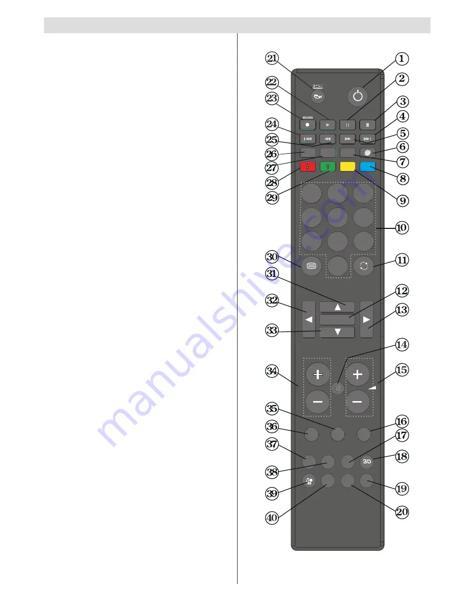 Finlux 47S7010 Owner'S Manual Download Page 8