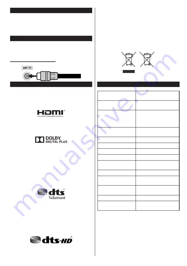 Finlux 49UT3E310B-T Owner'S Manual Download Page 7