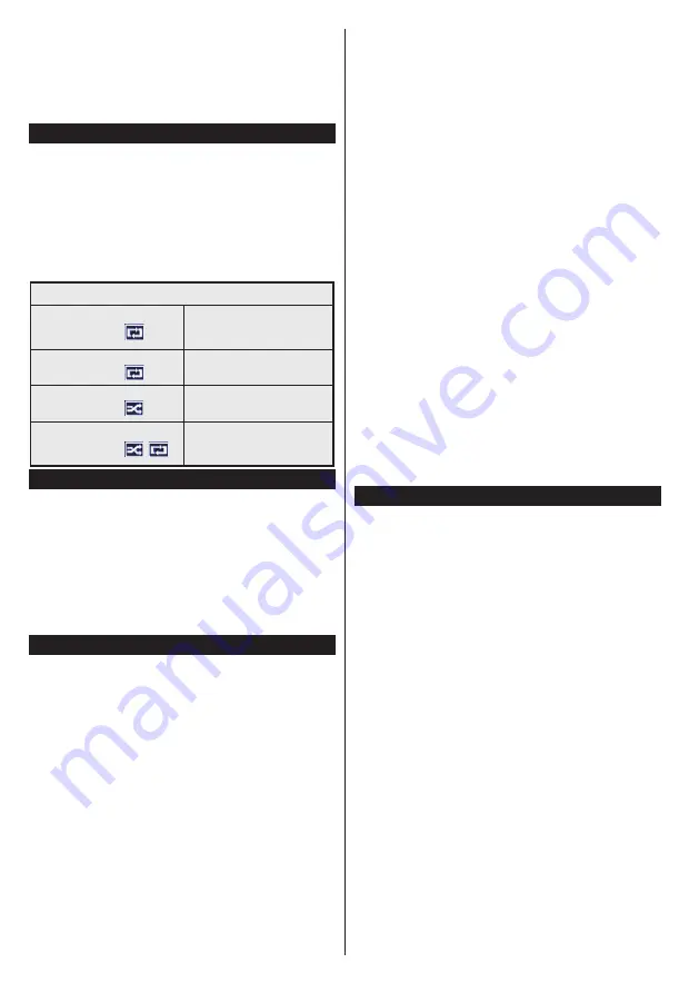 Finlux 49UT3E310B-T Скачать руководство пользователя страница 12