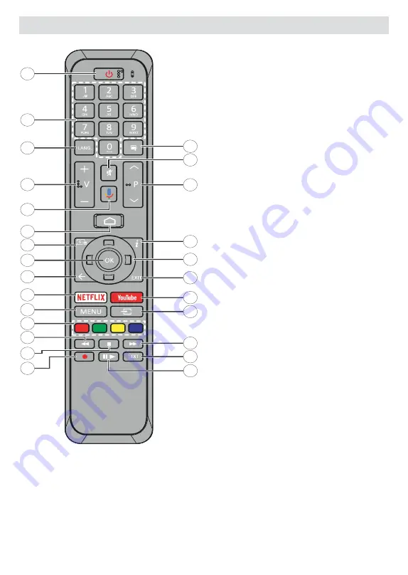 Finlux 50-FUF-7070 Скачать руководство пользователя страница 9