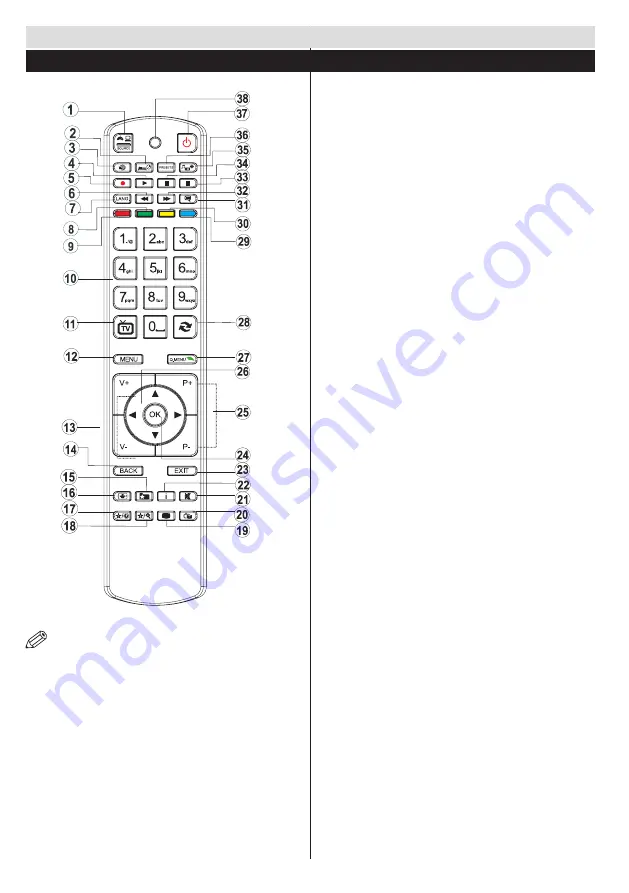 Finlux 50FLHYR189LC Owner'S Manual Download Page 8