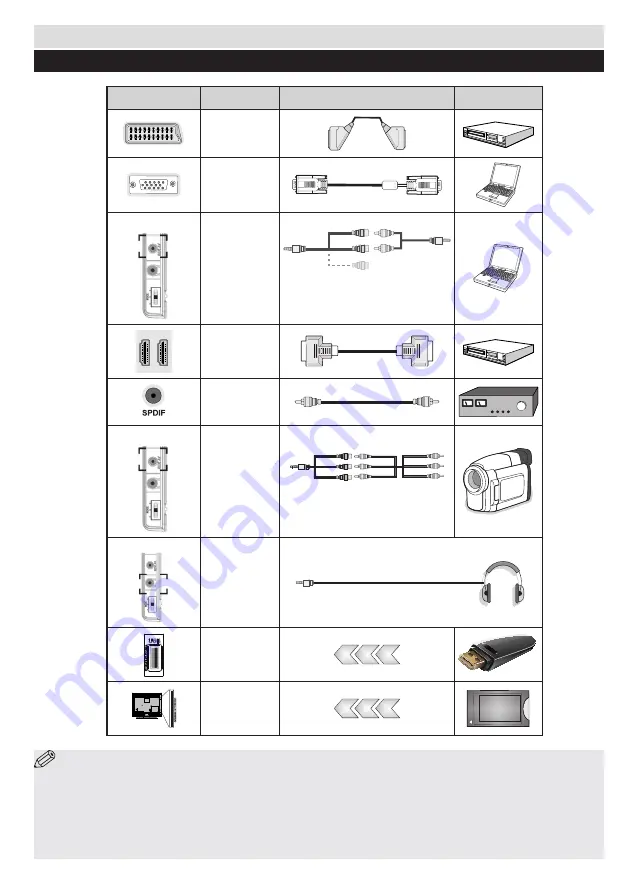 Finlux 50FLHYR189LC Owner'S Manual Download Page 9