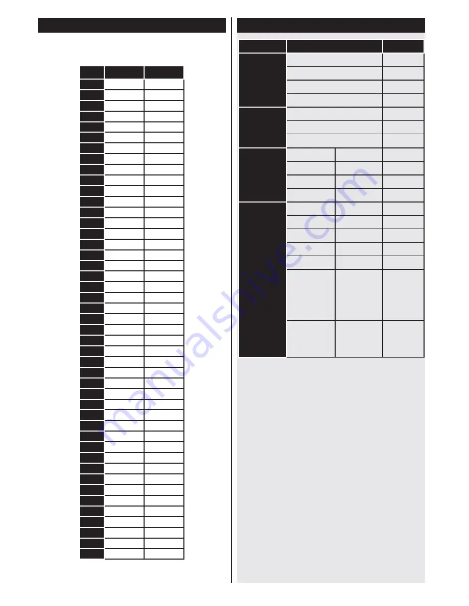 Finlux 50FLUMR255BHC Owner'S Manual Download Page 63