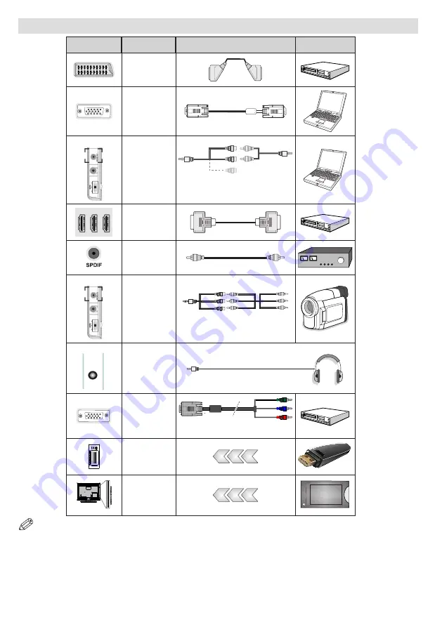 Finlux 50FME242B-T Owner'S Manual Download Page 7