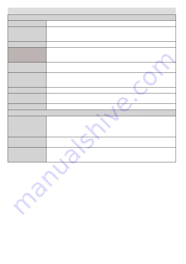 Finlux 50FME242B-T Owner'S Manual Download Page 13