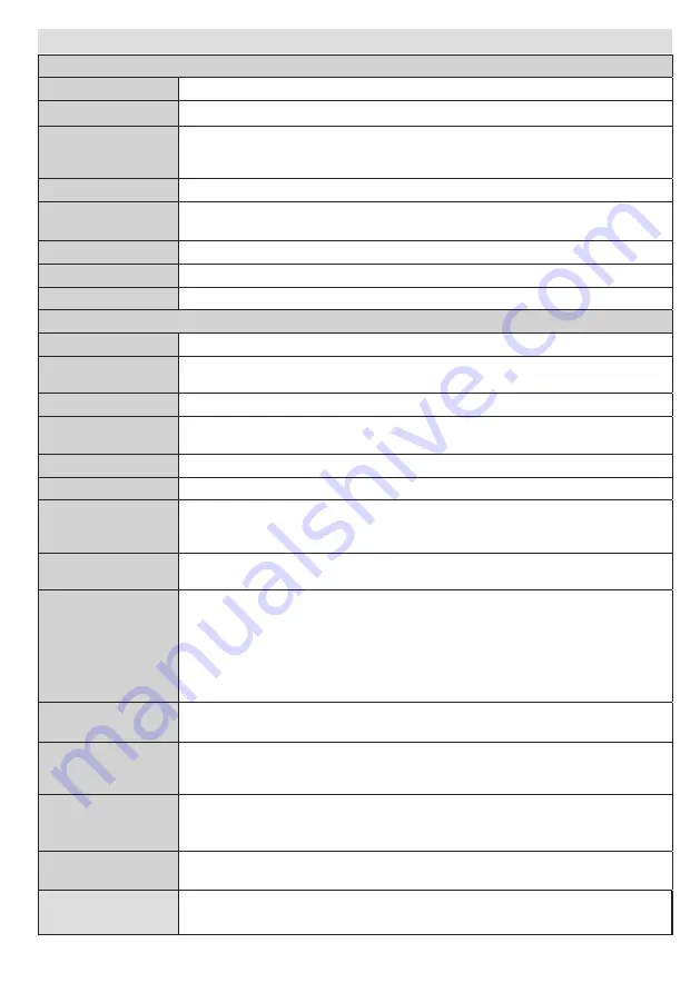 Finlux 50FME242B-T Owner'S Manual Download Page 14