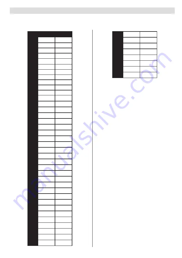 Finlux 50FME242B-T Owner'S Manual Download Page 27