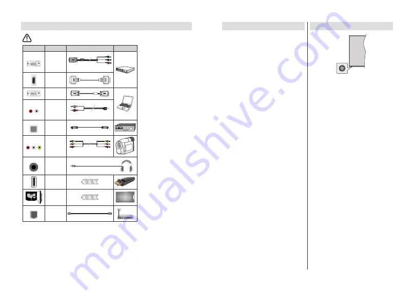 Finlux 55-FAE-9060 Скачать руководство пользователя страница 22