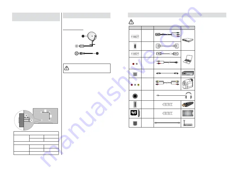 Finlux 55-FAE-9060 Owner'S Manual Download Page 38