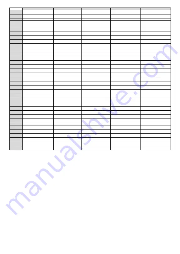 Finlux 55-FAE-9060 Owner'S Manual Download Page 54