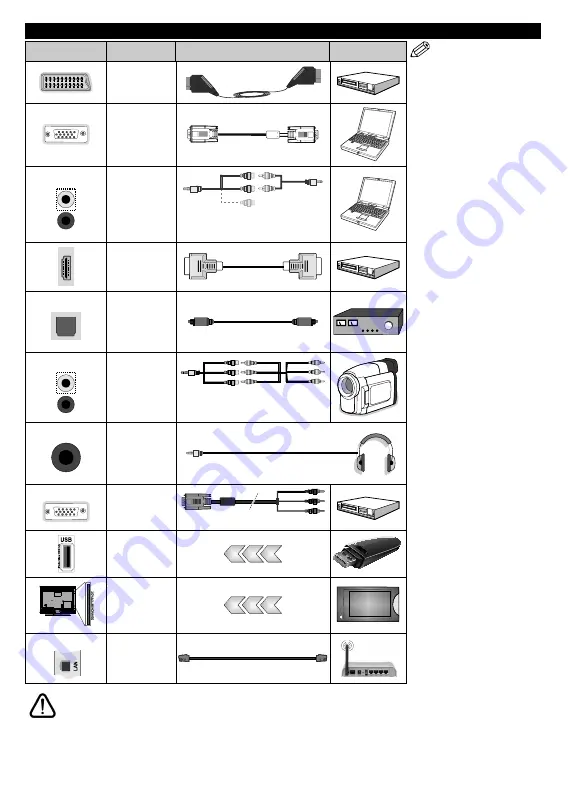 Finlux 55-FFB-5621 Owner'S Manual Download Page 10