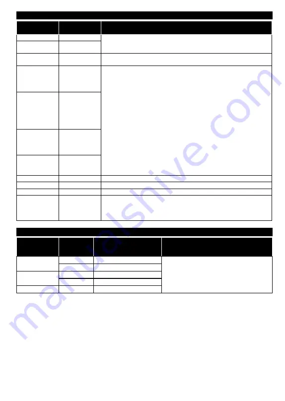 Finlux 55-FFB-5621 Owner'S Manual Download Page 23