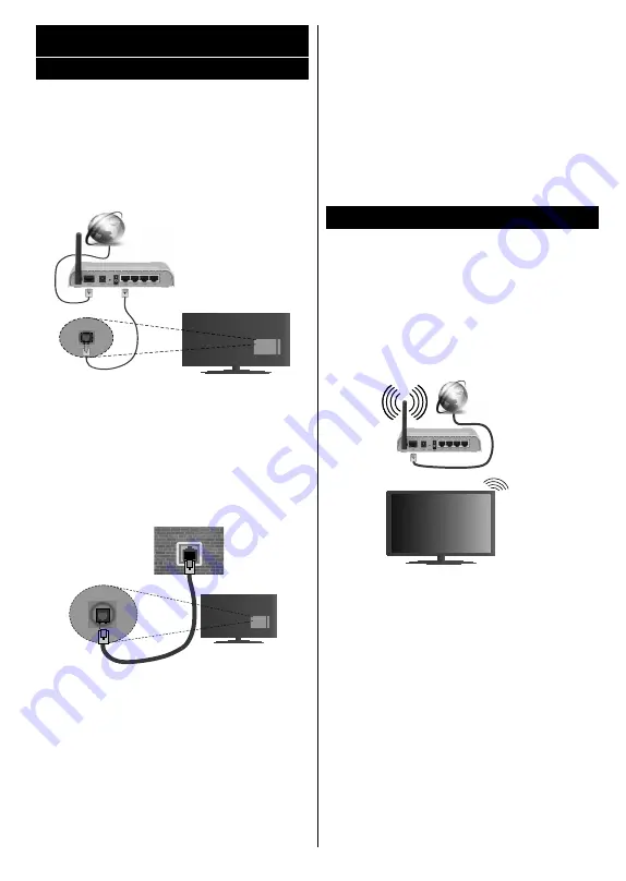 Finlux 55-FFB-5621 Owner'S Manual Download Page 27