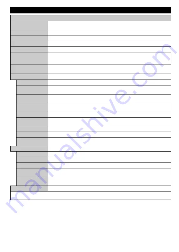 Finlux 55-FFB-5621 Owner'S Manual Download Page 81