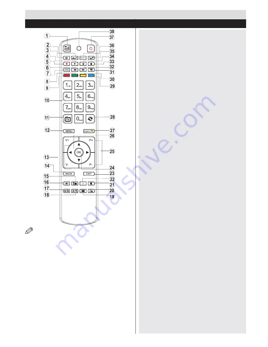 Finlux 55F9076-T Owner'S Manual Download Page 6