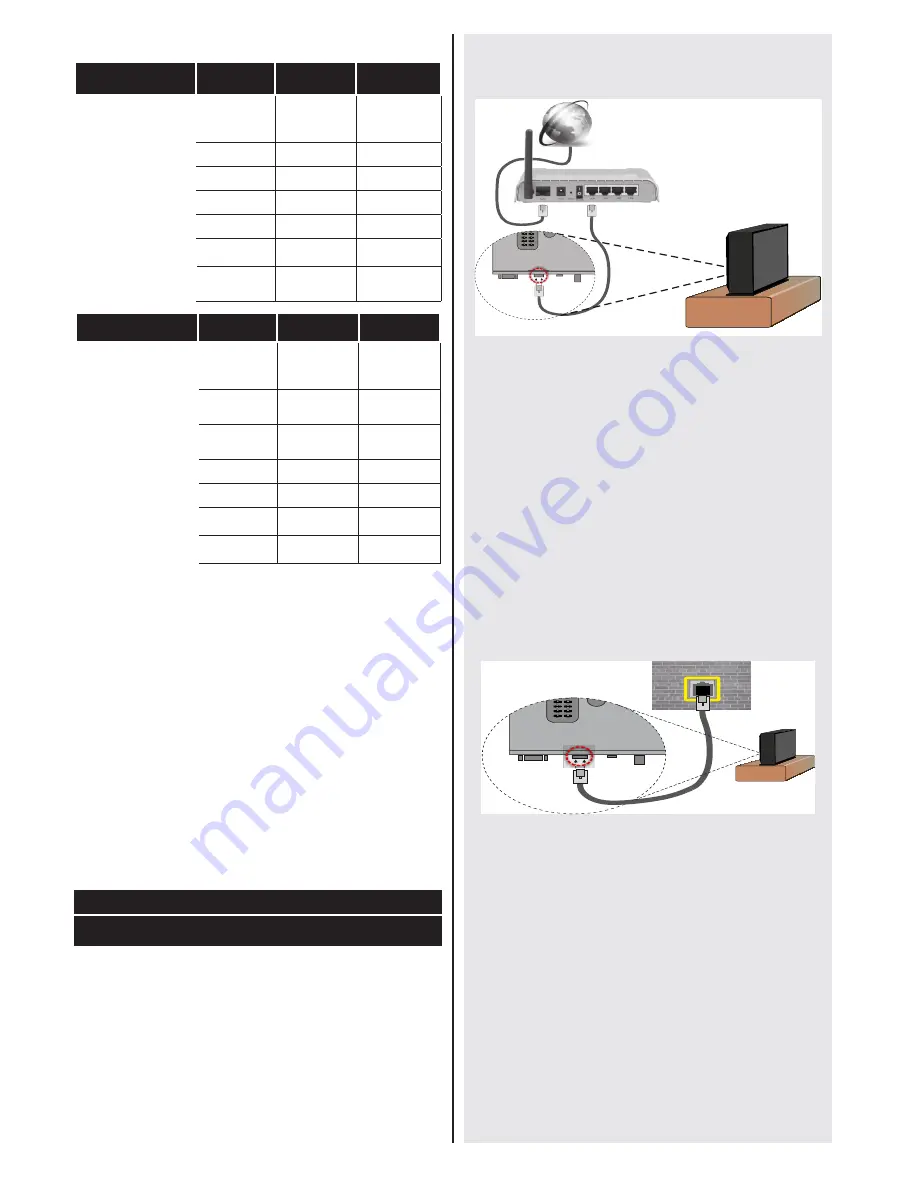 Finlux 55F9076-T Owner'S Manual Download Page 17