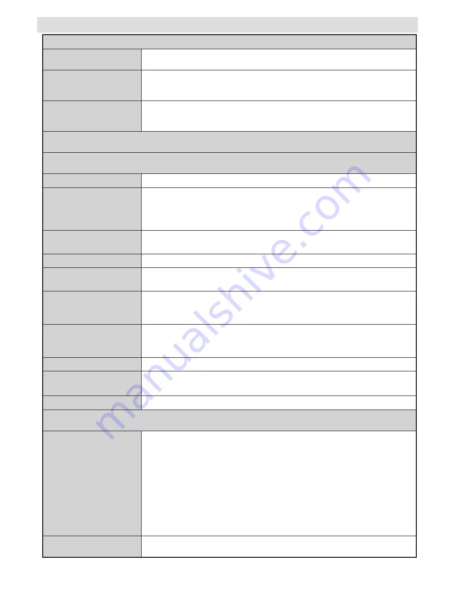 Finlux 55FLSKR985LHC Скачать руководство пользователя страница 11