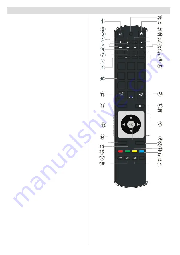 Finlux 65FLHKR995LHC Owner'S Manual Download Page 7