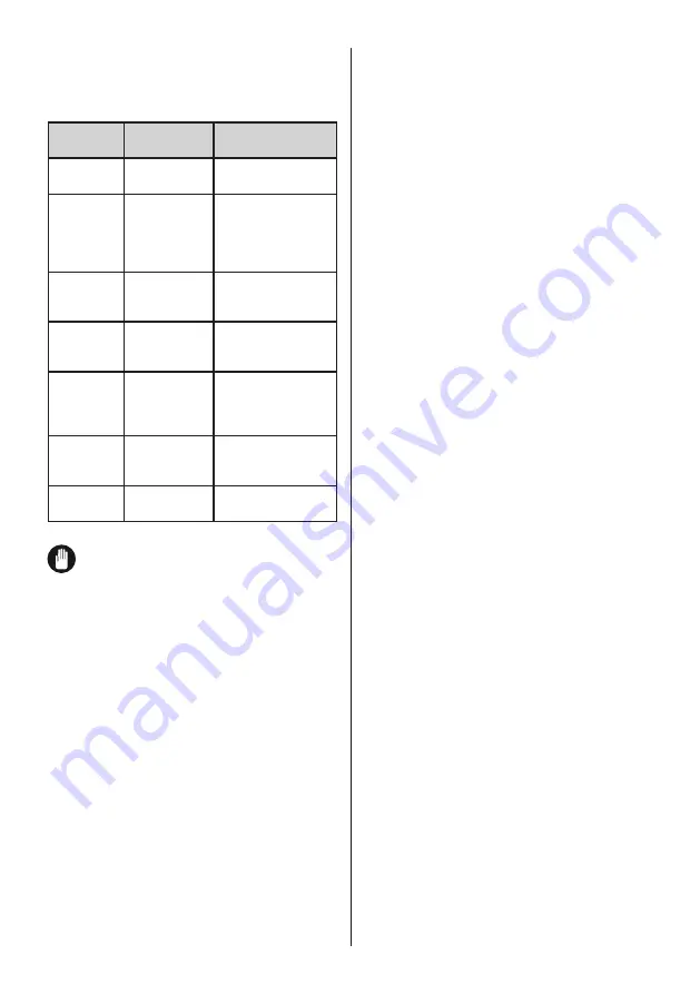 Finlux FB KGC 213 IE User Manual Download Page 16