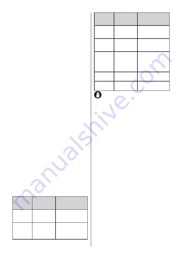 Finlux FB KGC 213 IE User Manual Download Page 59