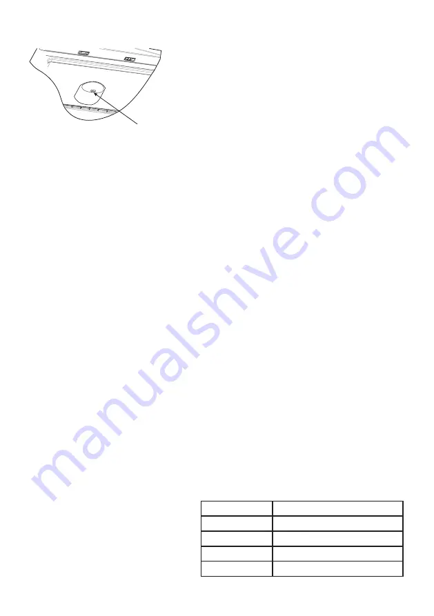 Finlux FBGN.3200A+ User Manual Download Page 10