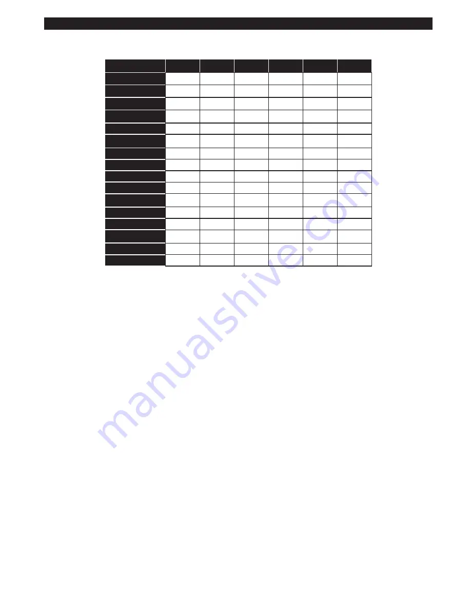 Finlux FL3220CBS Owner'S Manual Download Page 22